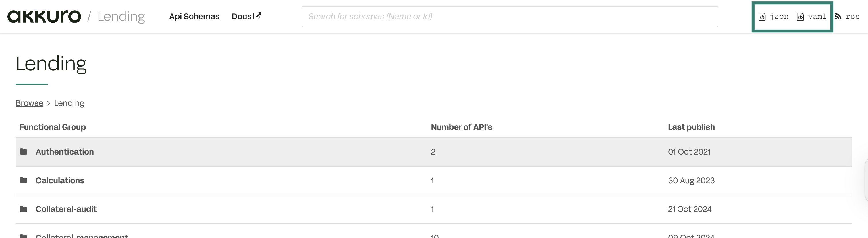 Locate the index files