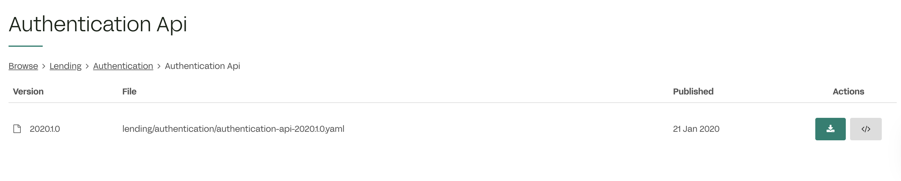 Authentication API's versions